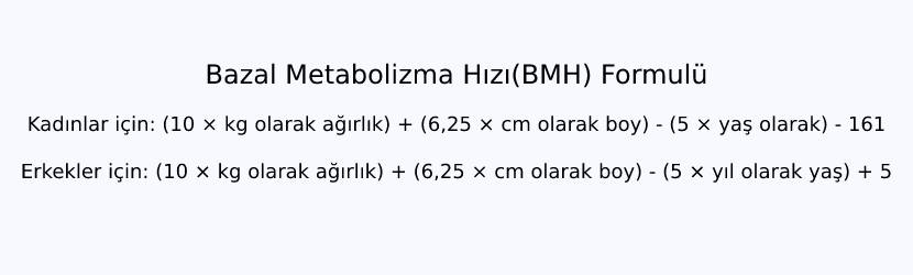 Bazal Metabolizma Hızı Formülü